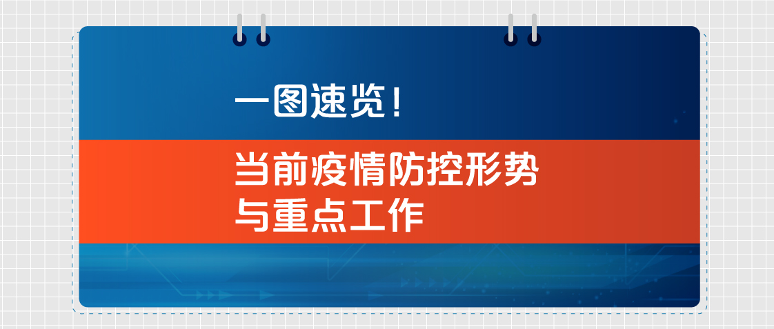 一圖速覽！當(dāng)前疫情防控形勢(shì)與重點(diǎn)工作