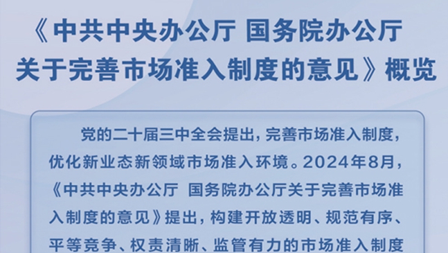 市場準(zhǔn)入“全國一張清單”激發(fā)新活力